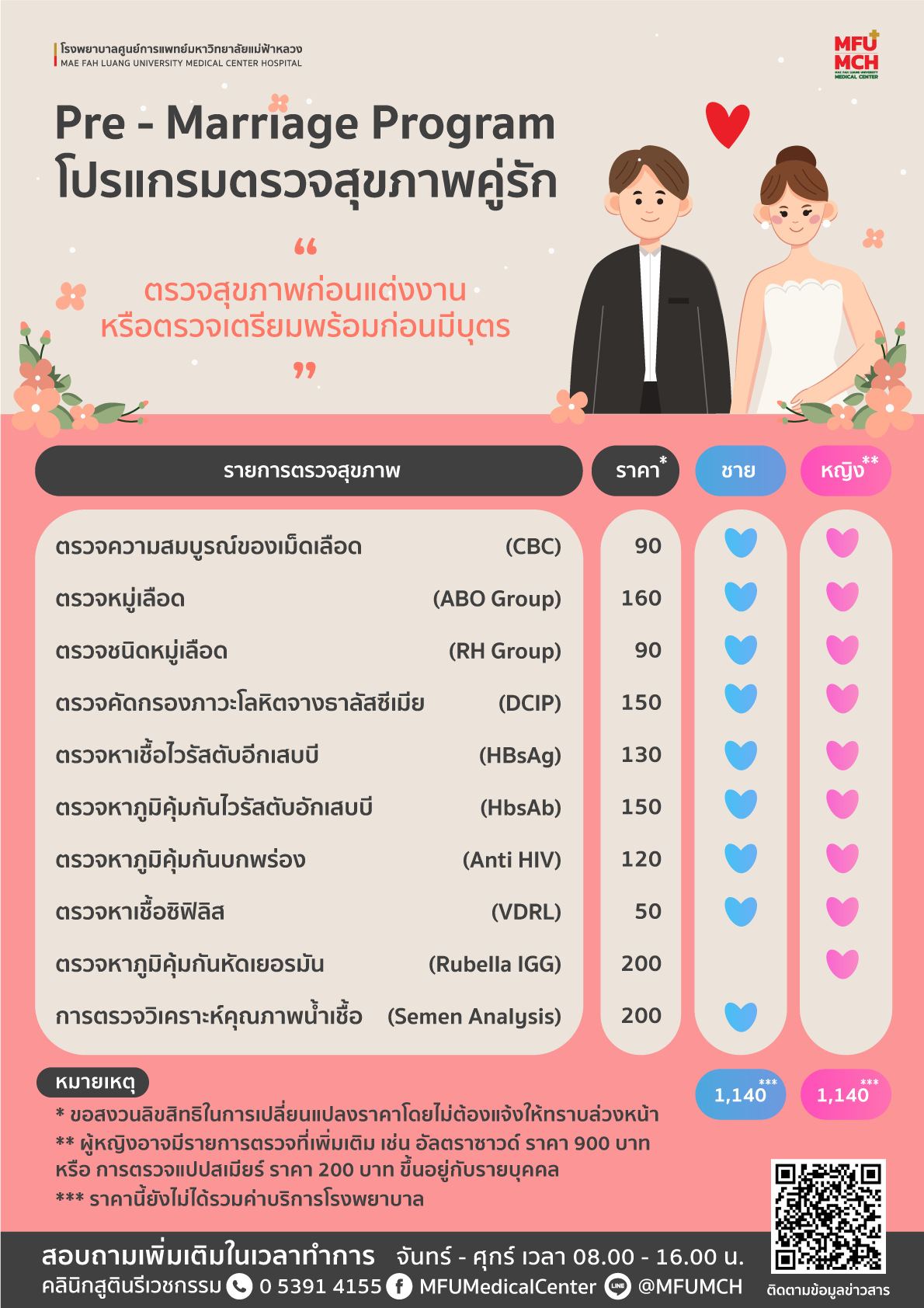 แพ็กเกจเพื่อสุขภาพที่แนะนำ