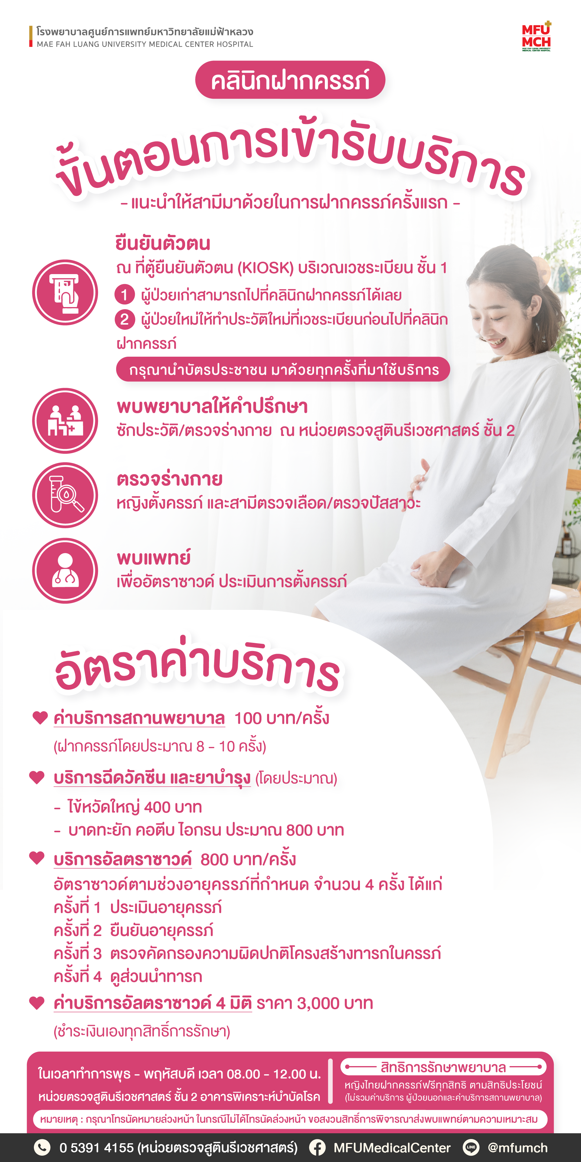 ฝากครรภ์อย่างมั่นใจ ปลอดภัยทุกขั้นตอน ที่โรงพยาบาลศูนย์การแพทย์มหาวิทยาลัยแม่ฟ้าหลวง
