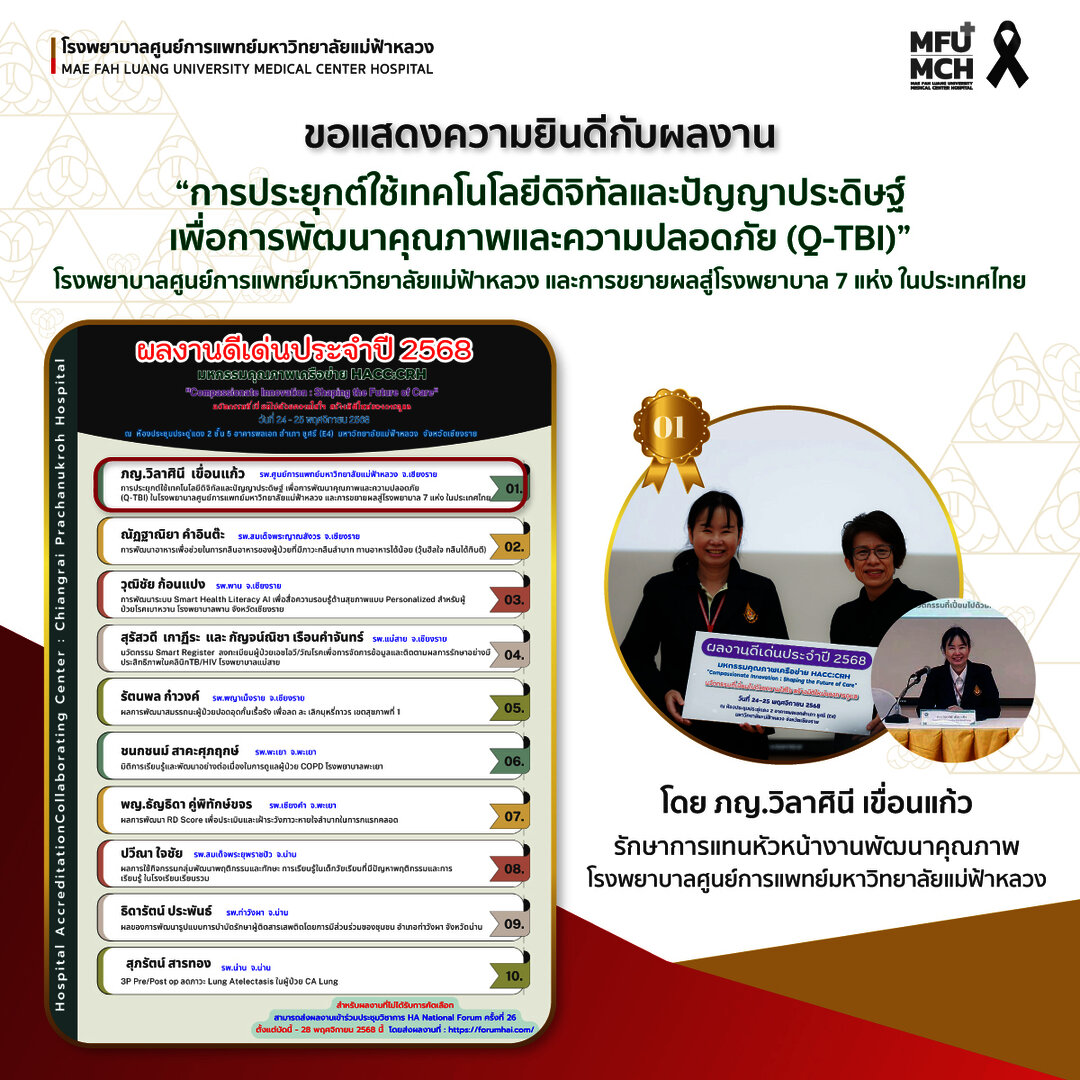 รพศ.มฟล. คว้ารางวัลผลงานดีเด่น งานมหกรรมคุณภาพเครือข่าย HACC: CRH ประจำปี 2568