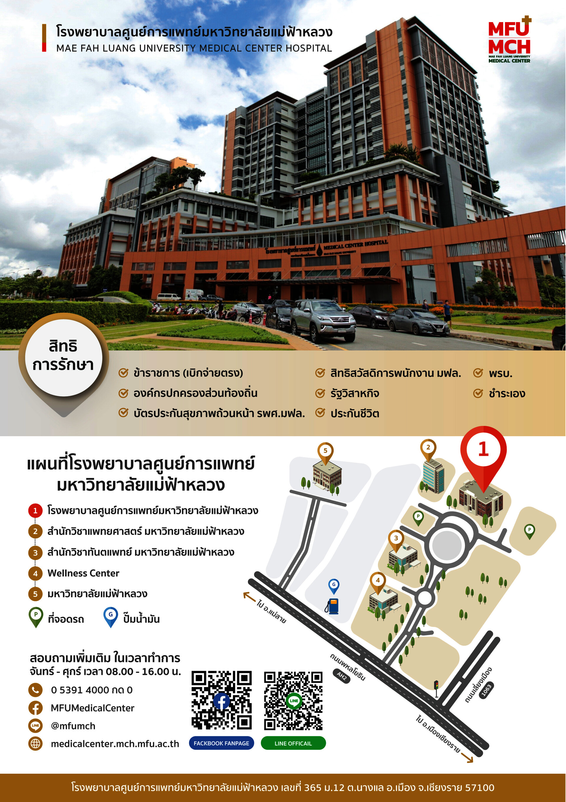 แผนภาพบริการของโรงพยาบาล
